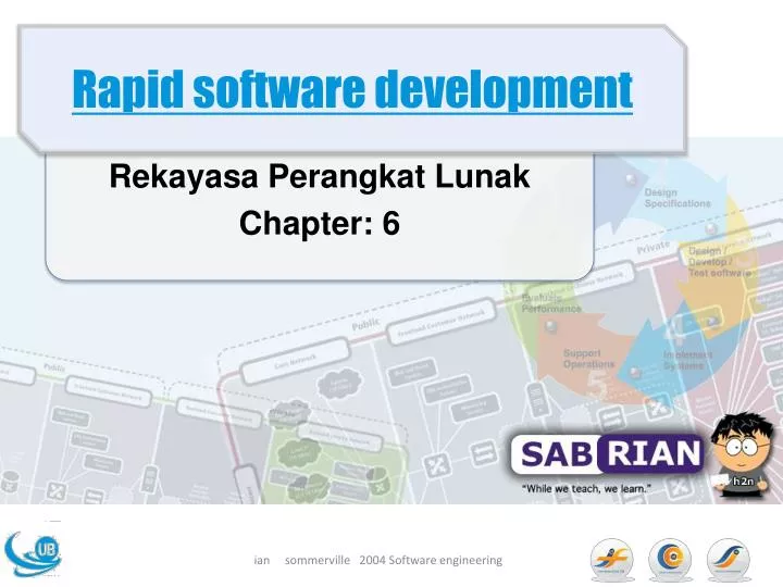 rapid software development