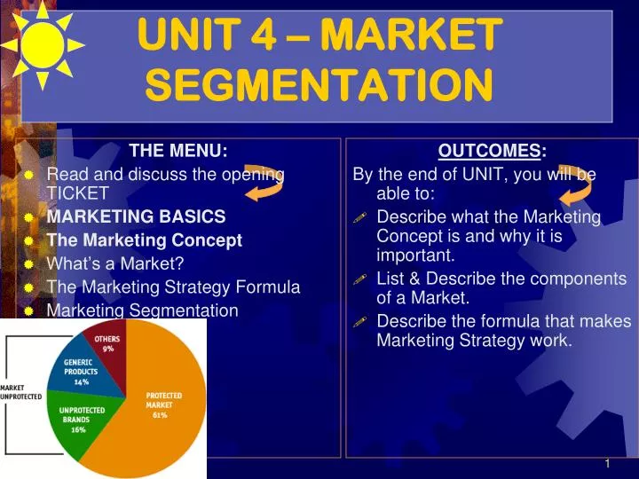 unit 4 market segmentation