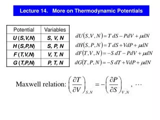 Lecture 14. More on Thermodynamic Potentials