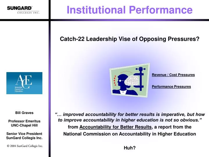 institutional performance