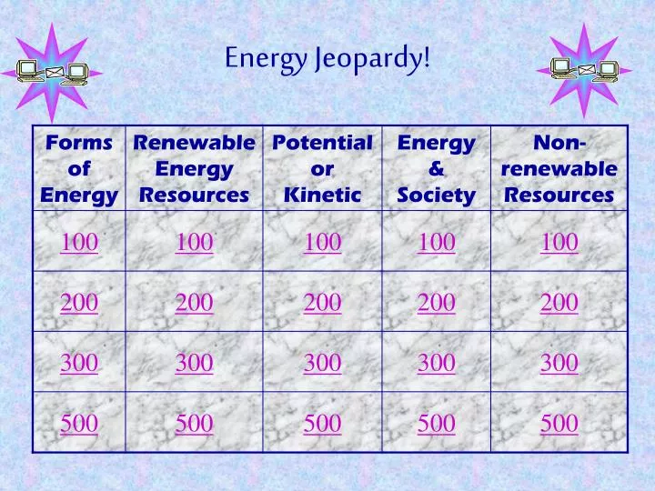 energy jeopardy