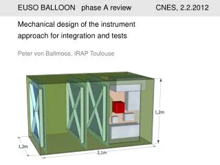 EUSO BALLOON phase A review CNES, 2.2.2012