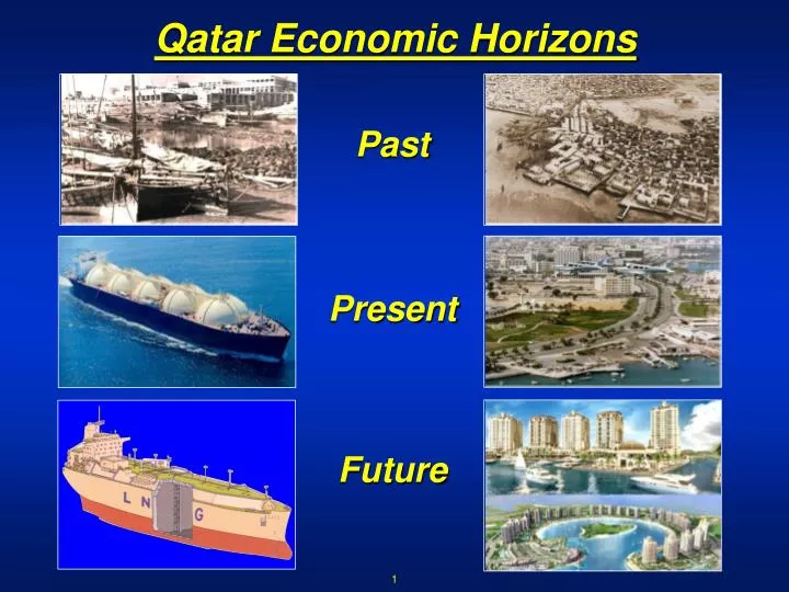 qatar economic horizons