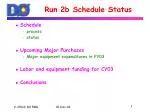 Run 2b Schedule Status - slide 1
