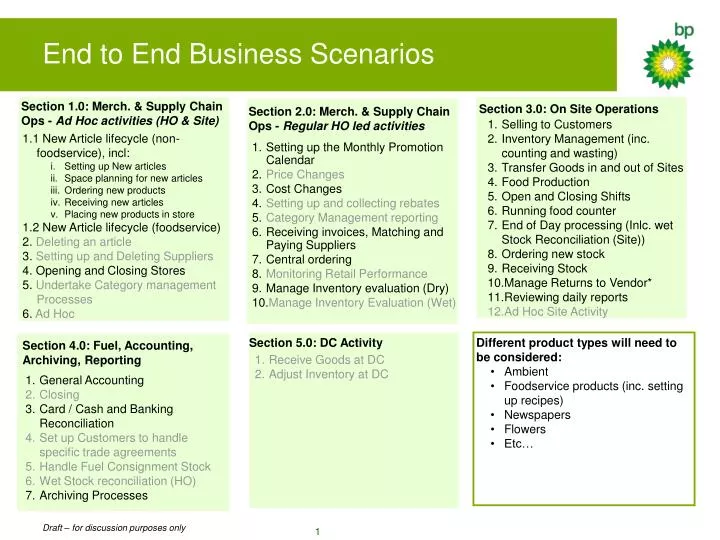 end to end business scenarios