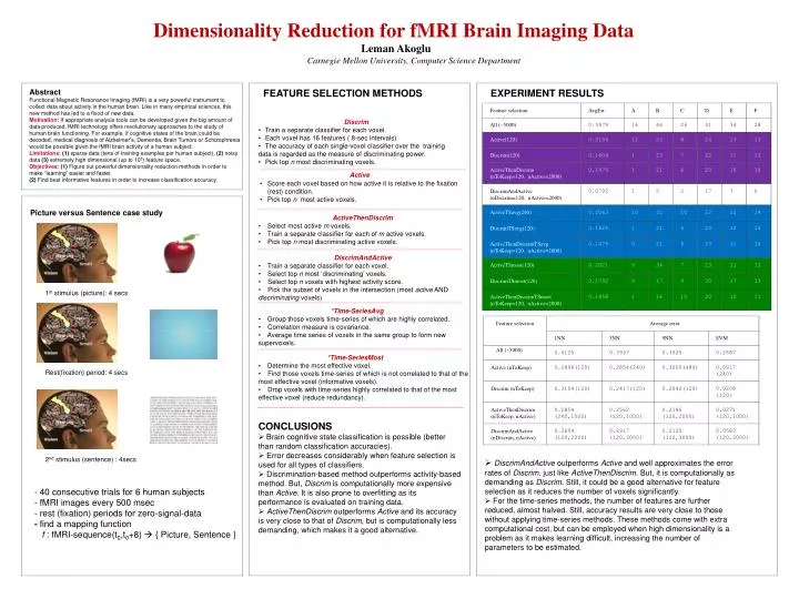 dimensionality reduction for fmri brain imaging data