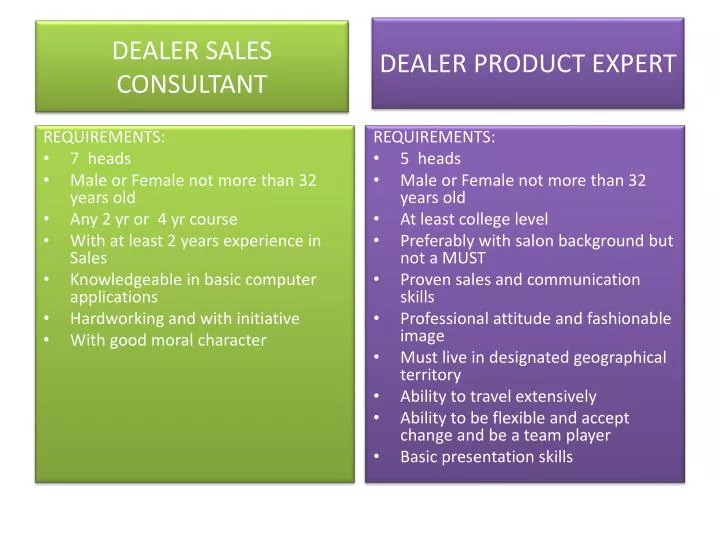 dealer sales consultant