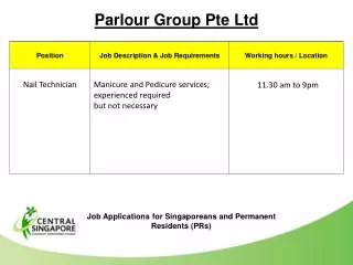 Job Applications for Singaporeans and Permanent Residents (PRs)