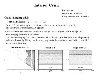 Interior Crisis