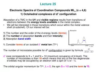 2) Terms and absorption bands of octahedral d 1 metal ion. Selection rules