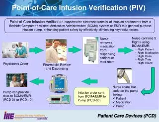 Point-of-Care Infusion Verification (PIV)