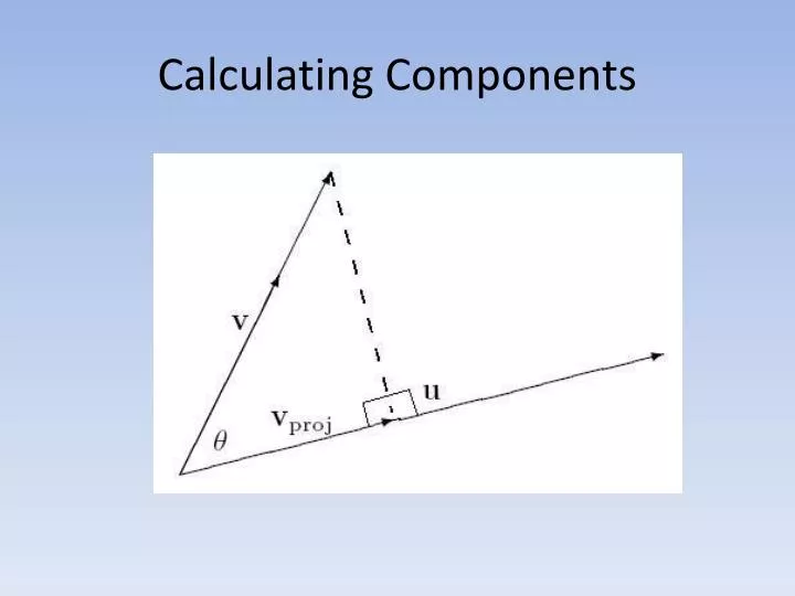 calculating components