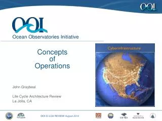 Concepts of Operations