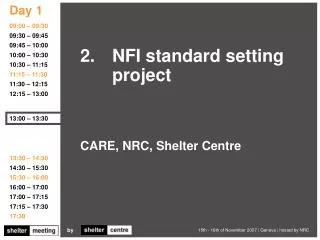 CARE, NRC, Shelter Centre