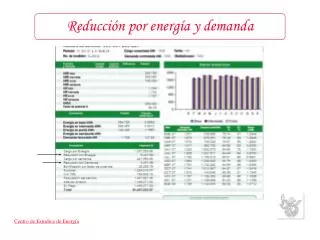 Reducción por energía y demanda