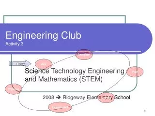 Engineering Club Activity 3