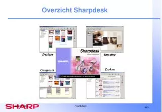 overzicht sharpdesk