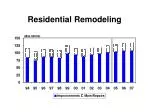 Residential Remodeling - slide 1