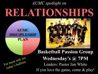 AUMC spotlight on RELATIONSHIPS