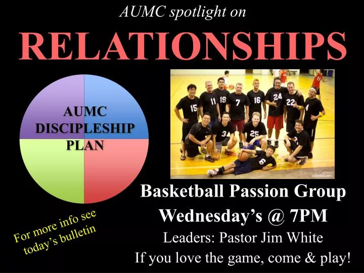 aumc spotlight on relationships