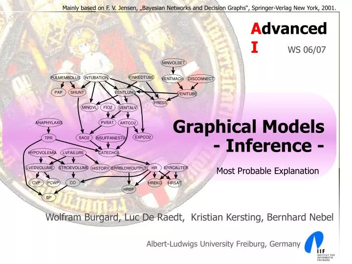 graphical models inference