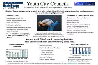 Youth City Councils