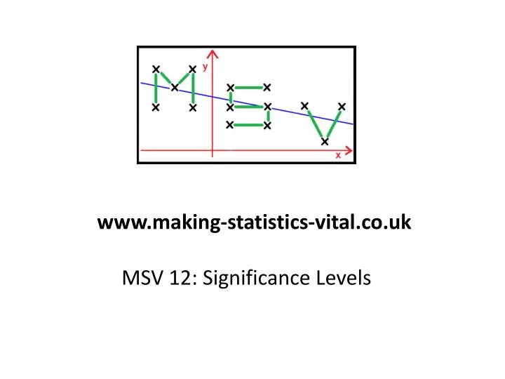 msv 12 significance levels