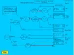 Statistical Analysis Techniques: A Comprehensive Guide for Beginners - slide 1