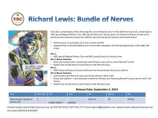 Richard Lewis: Bundle of Nerves