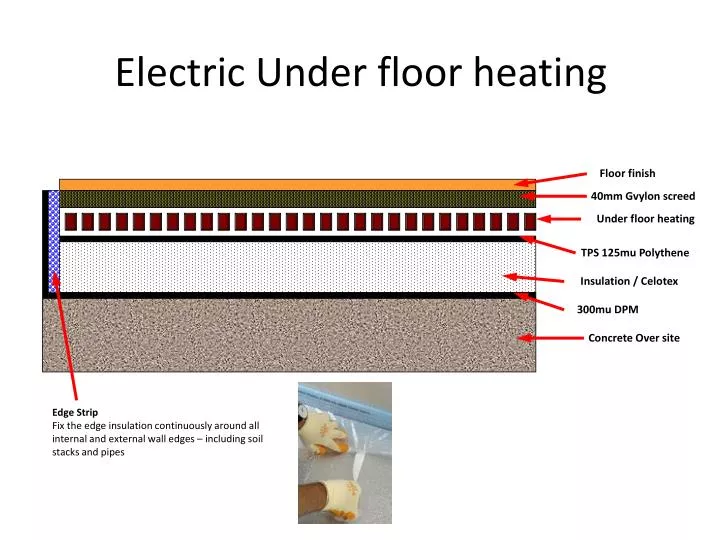 electric under floor heating