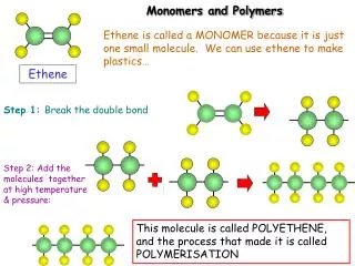 Monomers and Polymers