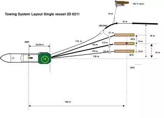 Towing System Layout Single vessel 2D 6211