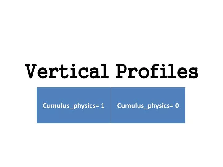 vertical profiles