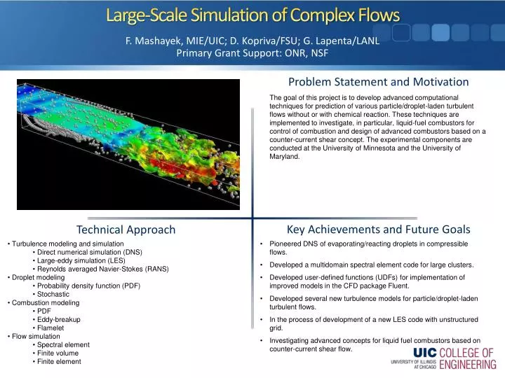 large scale simulation of complex flows