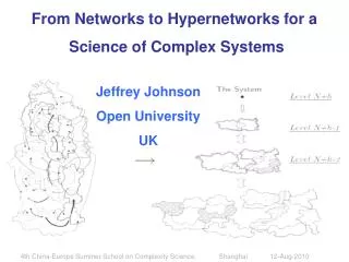 From Networks to Hypernetworks for a Science of Complex Systems