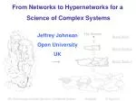 From Networks to Hypernetworks for a Science of Complex Systems - slide 1