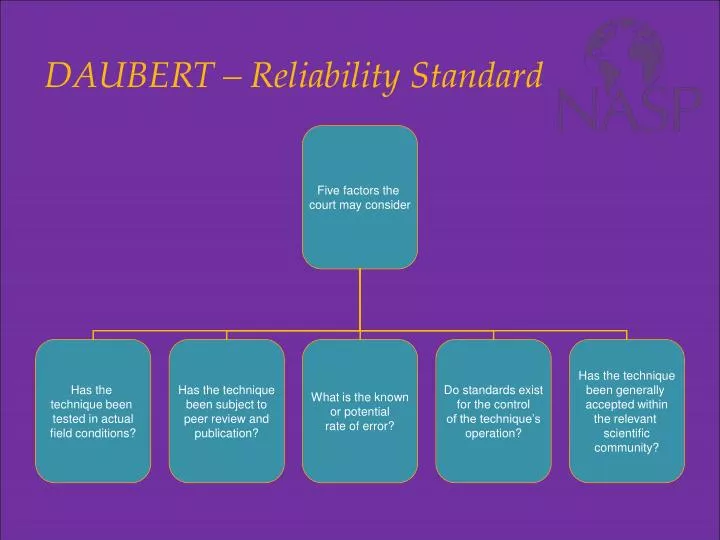 daubert reliability standard