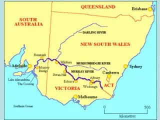 Murray-Darling Basin Facts