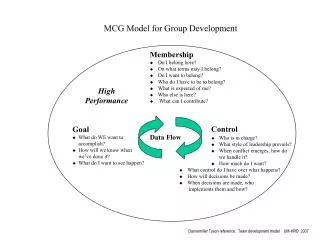 MCG Model for Group Development