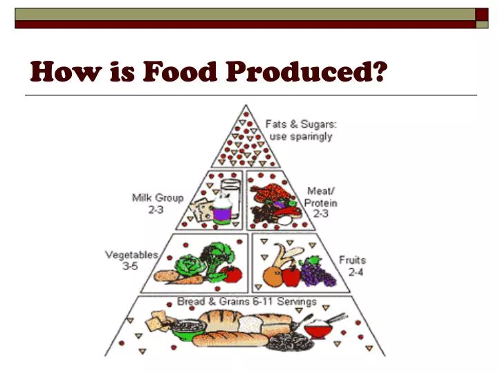 how is food produced