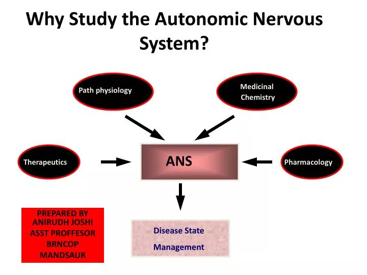 why study the autonomic nervous system