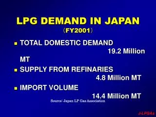 LPG DEMAND IN JAPAN ? FY2001 ?