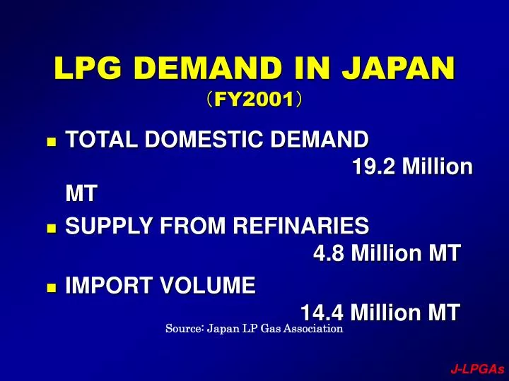 lpg demand in japan fy2001