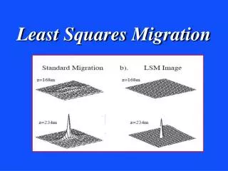 Least Squares Migration