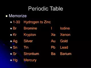 Periodic Table