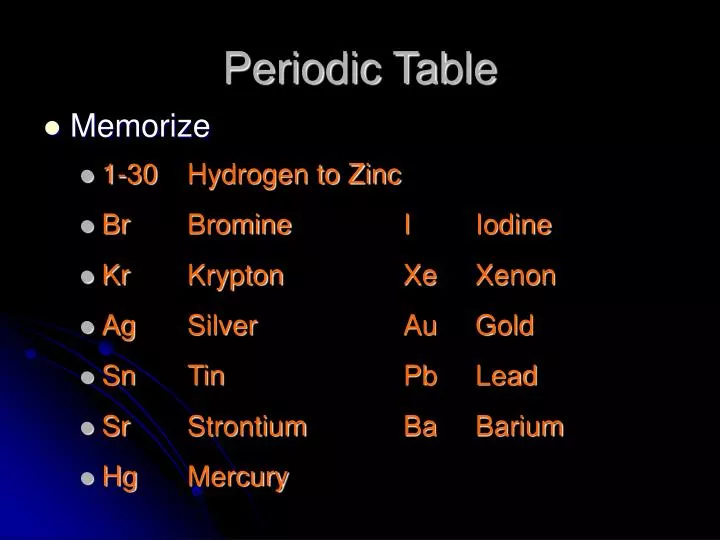 periodic table