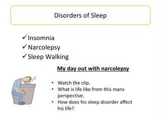 Disorders of Sleep
