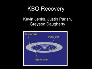 KBO Recovery