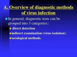 A. Overview of diagnostic methods of virus infection