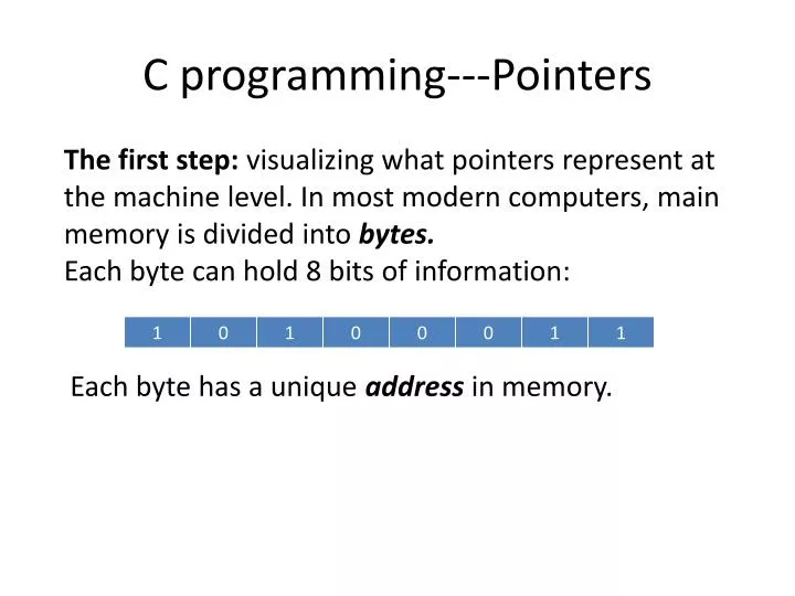 c programming pointers